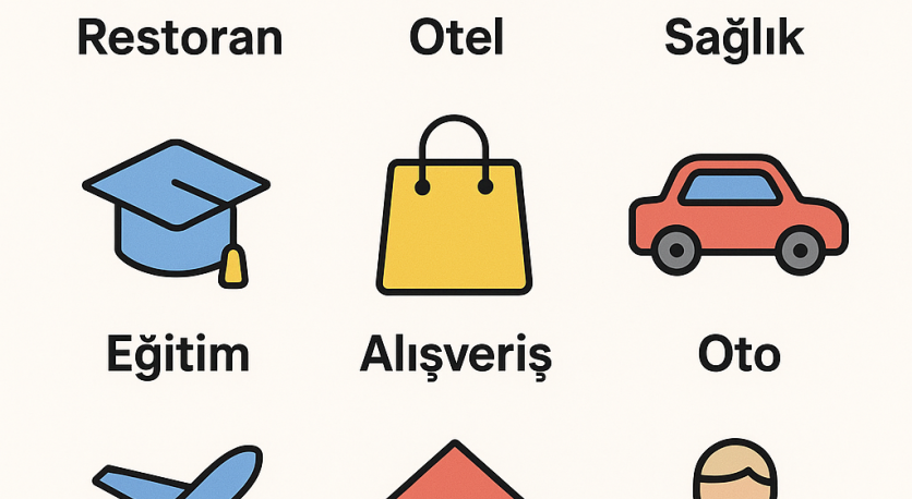 Altın Rehberde Hangi Tür İşletmeler Yer Alabilir?