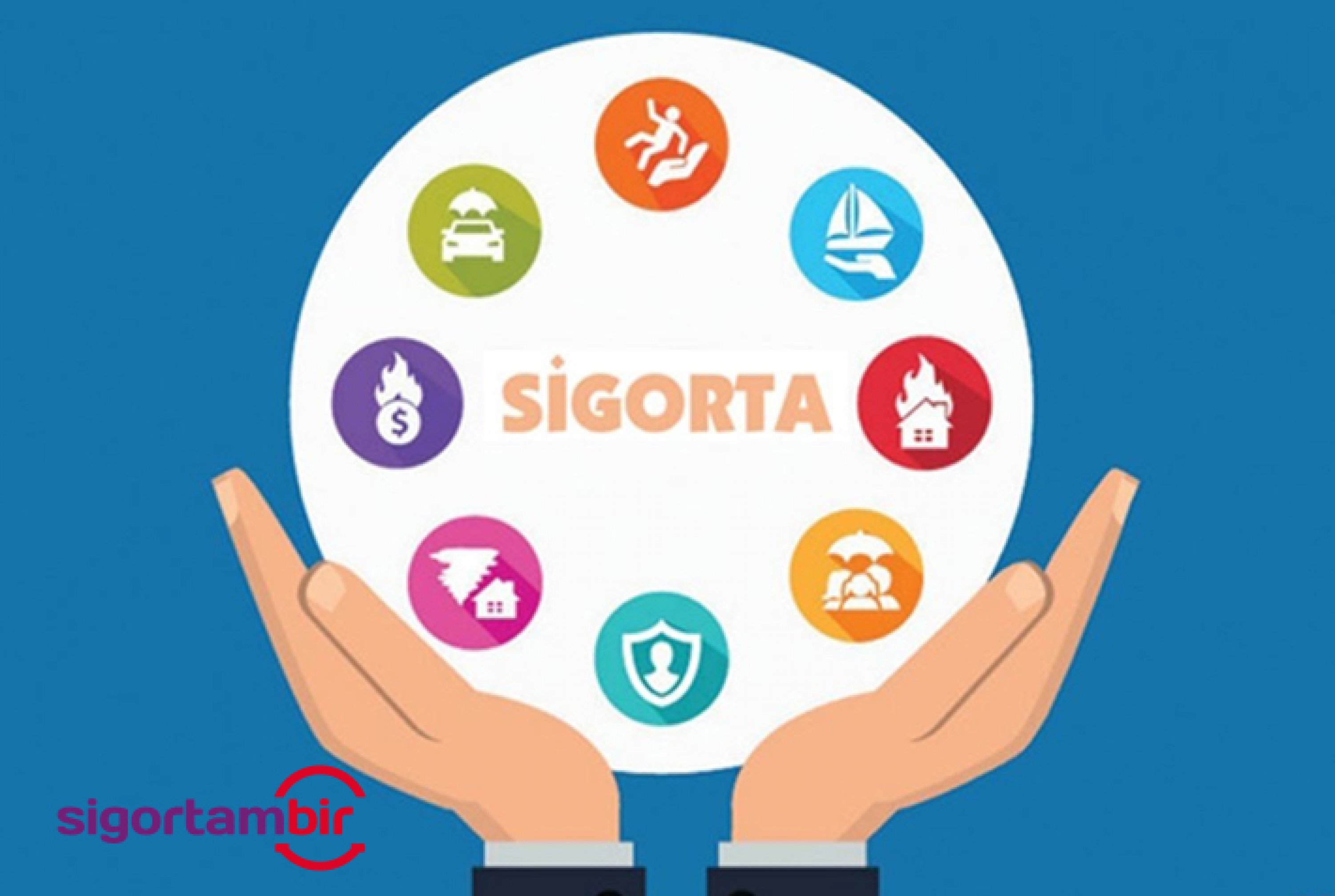 Sigorta Nedir