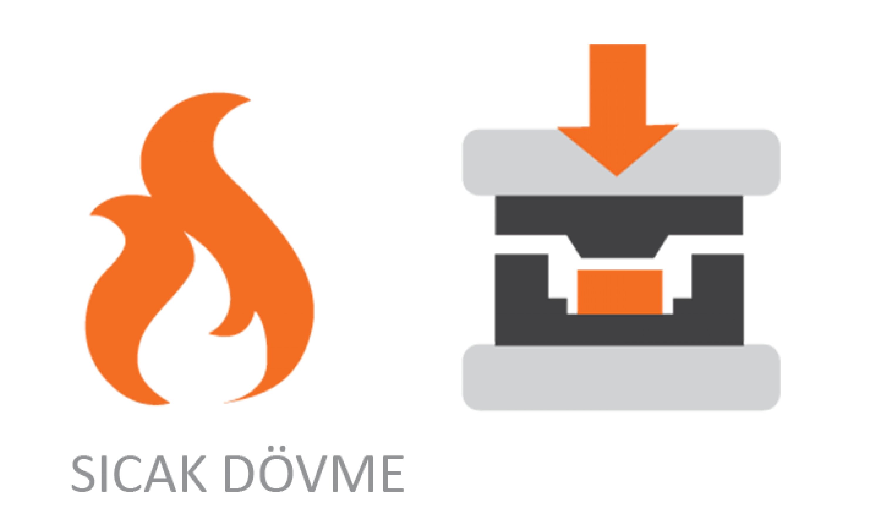 SICAK DÖVME