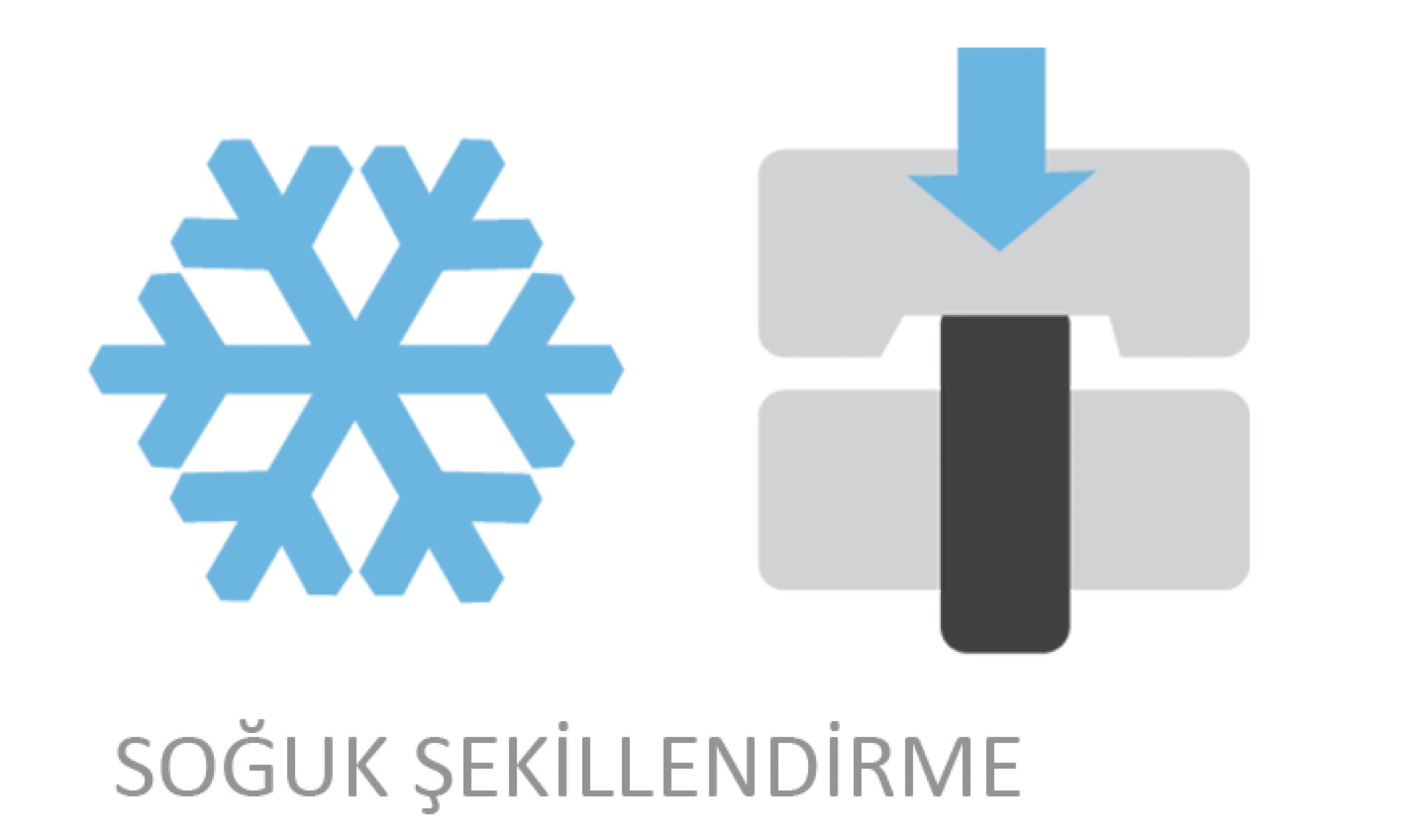 Soğuk Şekillendirme